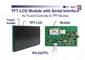 소프트웨어를 가진 아름다움 장비 IPL SHR OPT 다이오드 LCD 트루 컬러 터치스크린